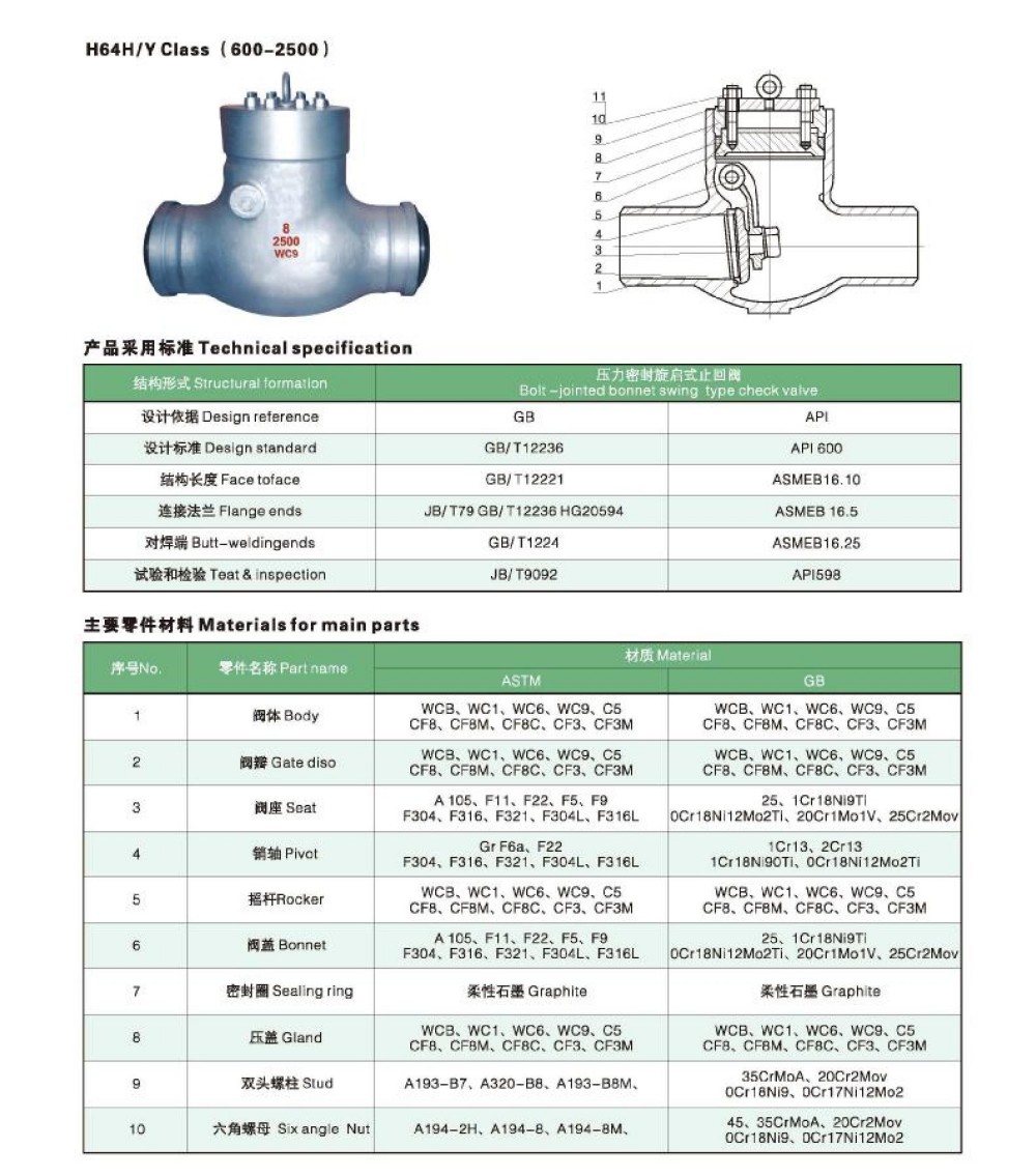 Swing Welding Check Valve Buy swing welding check valve Product on
